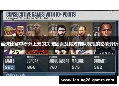篮球比赛中得分上双的关键因素及其对球队表现的影响分析