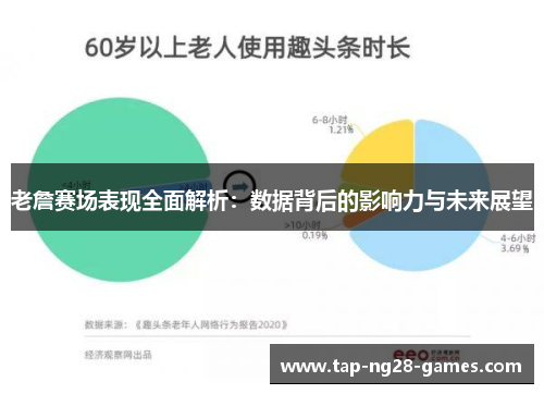 老詹赛场表现全面解析：数据背后的影响力与未来展望
