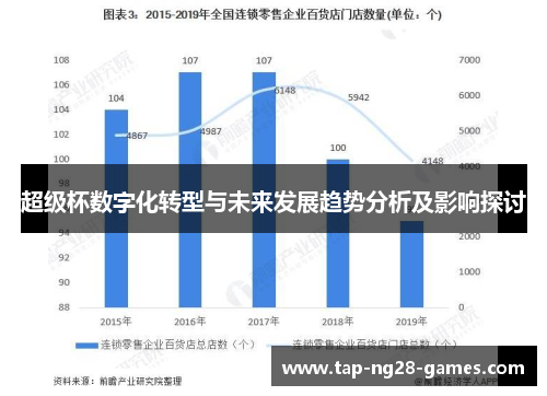 超级杯数字化转型与未来发展趋势分析及影响探讨
