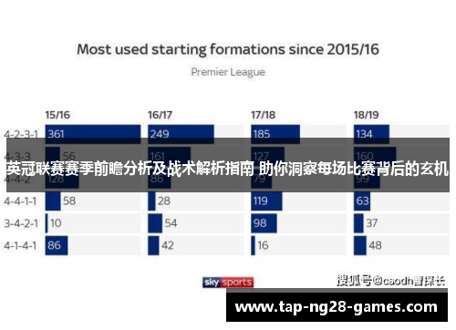 英冠联赛赛季前瞻分析及战术解析指南 助你洞察每场比赛背后的玄机