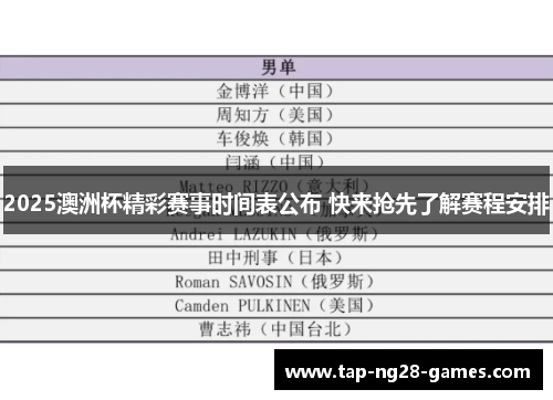 2025澳洲杯精彩赛事时间表公布 快来抢先了解赛程安排
