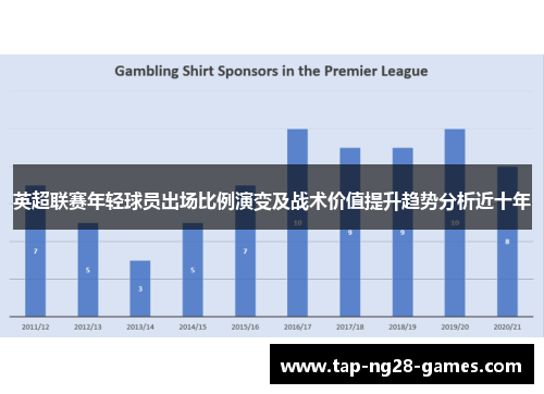 英超联赛年轻球员出场比例演变及战术价值提升趋势分析近十年