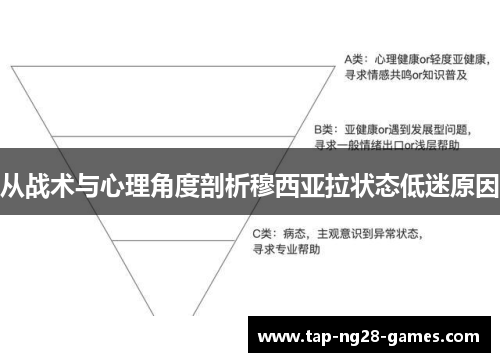 从战术与心理角度剖析穆西亚拉状态低迷原因 从战术与心理角度剖析穆西亚拉状态低迷原因