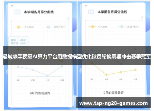曼城联手顶级AI算力平台用数据模型优化球员轮换周期冲击赛季冠军